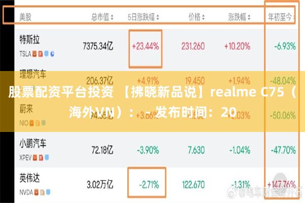 股票配资平台投资 【拂晓新品说】realme C75（海外VN）： - 发布时间：20