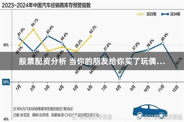 股票配资分析 当你的朋友给你买了玩偶…