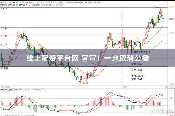 线上配资平台网 官宣！一地取消公摊