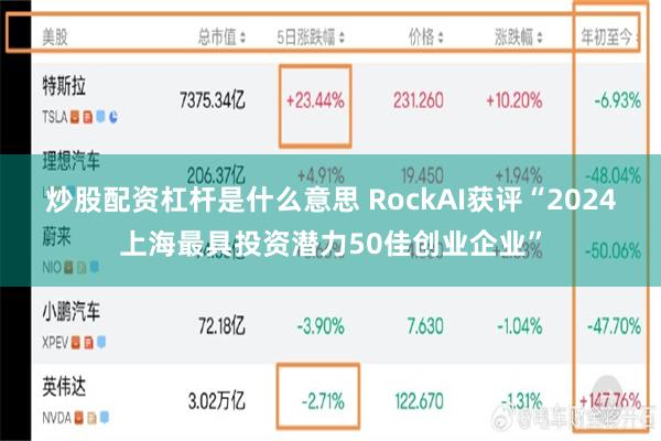 炒股配资杠杆是什么意思 RockAI获评“2024上海最具投资潜力50佳创业企业”