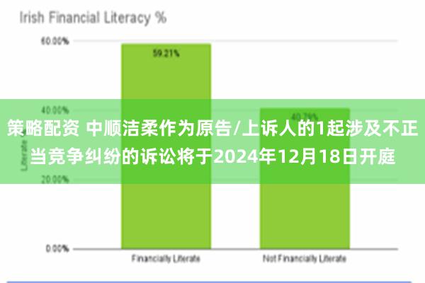 策略配资 中顺洁柔作为原告/上诉人的1起涉及不正当竞争纠纷的诉讼将于2024年12月18日开庭