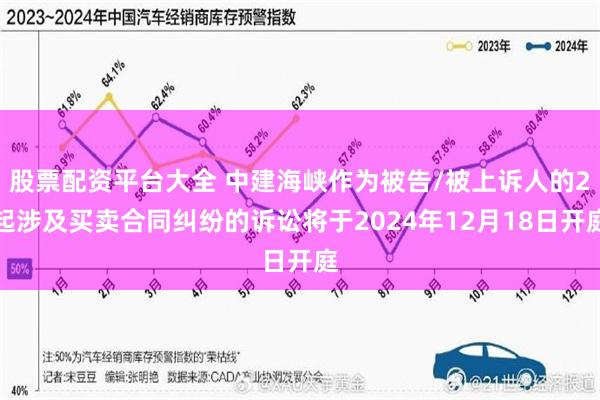 股票配资平台大全 中建海峡作为被告/被上诉人的2起涉及买卖合同纠纷的诉讼将于2024年12月18日开庭