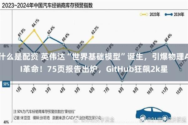 什么是配资 英伟达“世界基础模型”诞生，引爆物理AI革命！75页报告出炉，GitHub狂飙2k星