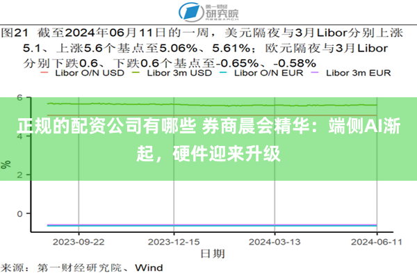 正规的配资公司有哪些 券商晨会精华：端侧AI渐起，硬件迎来升级