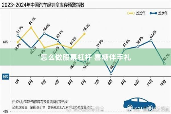 怎么做股票杠杆 喜糖伴手礼