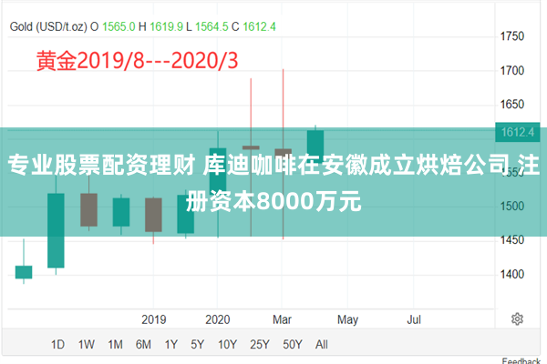 专业股票配资理财 库迪咖啡在安徽成立烘焙公司 注册资本8000万元